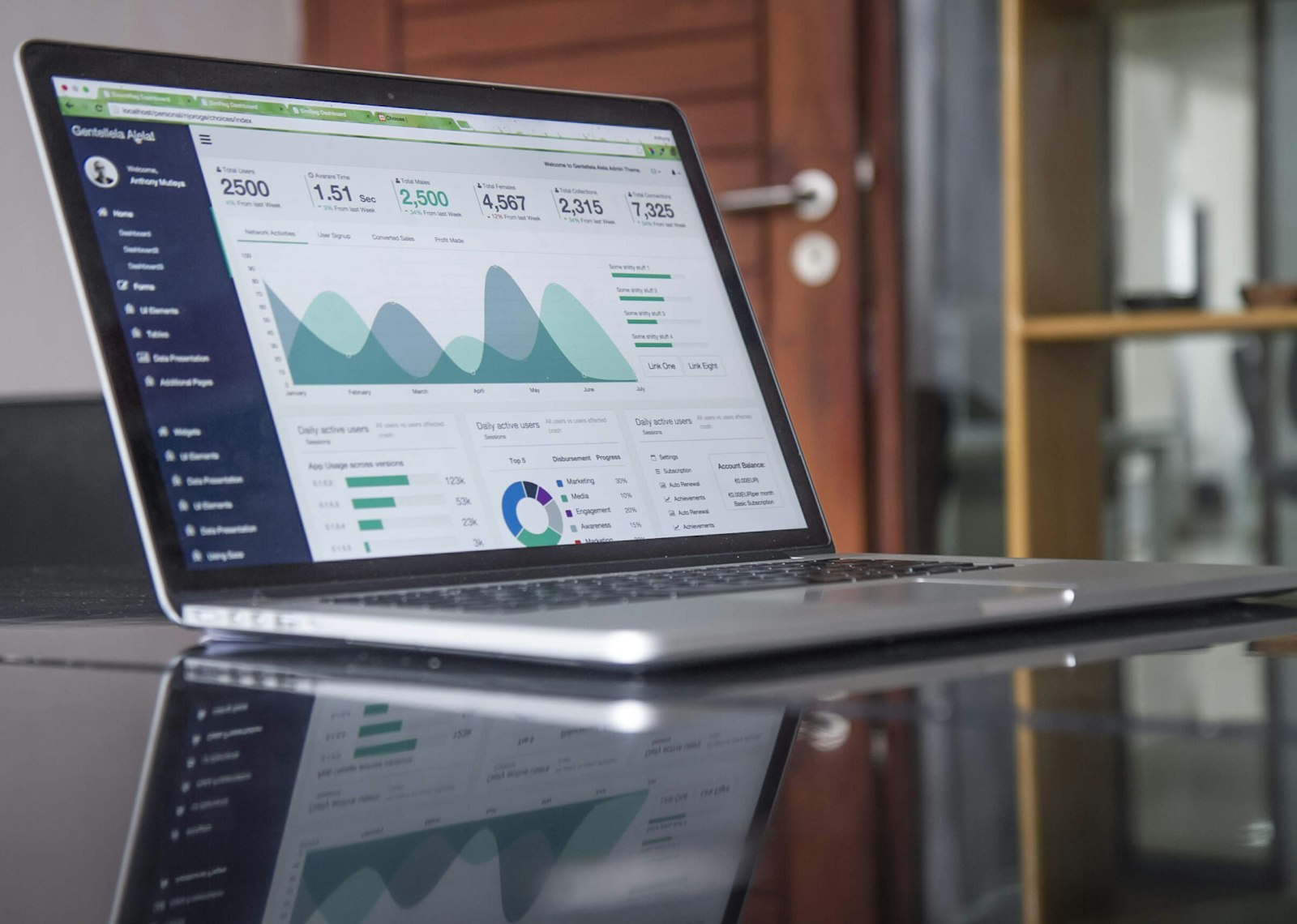 Investment analytics on a laptop screen