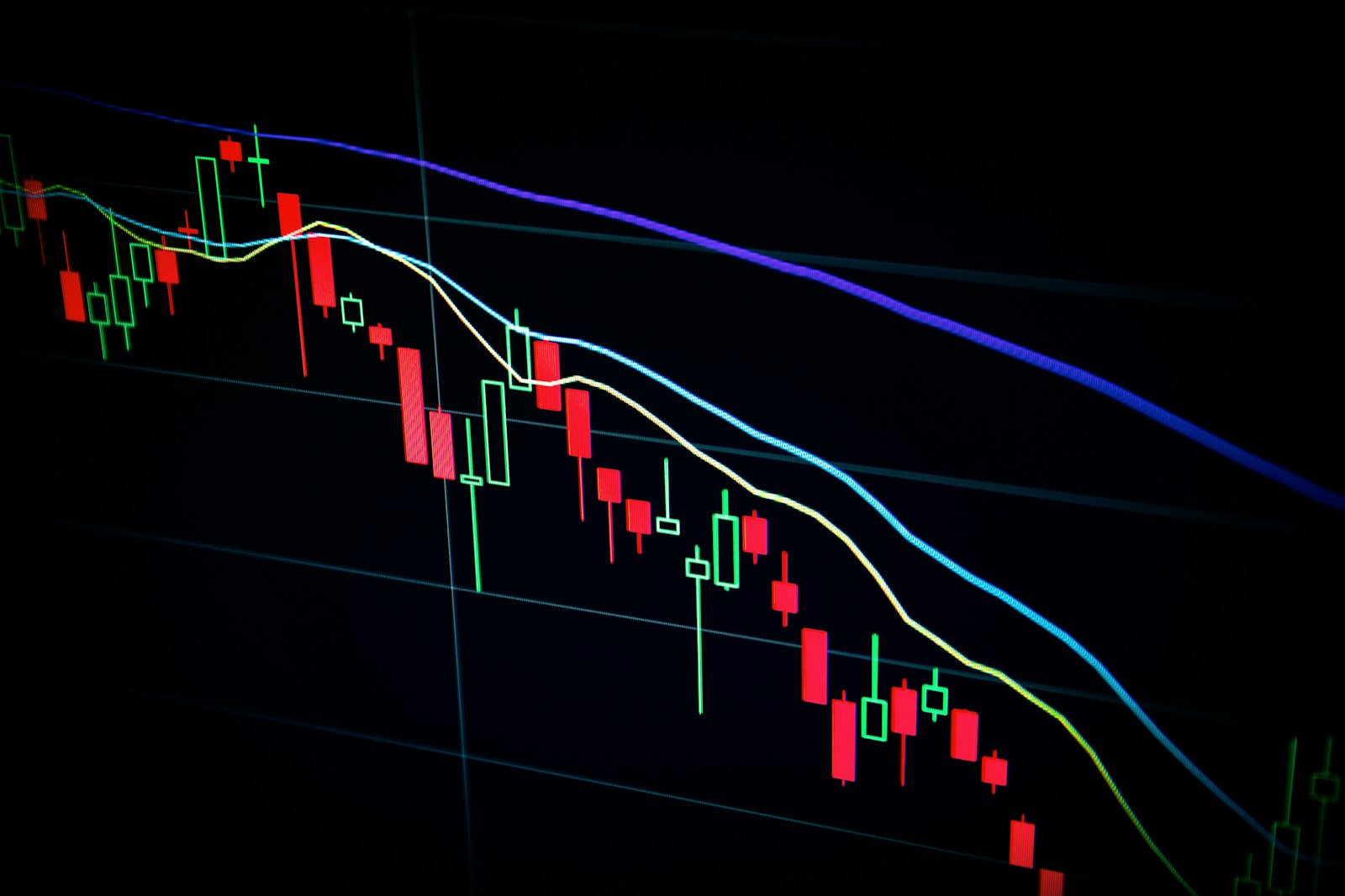 Trading screens showing live market data